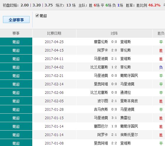 HDPE塑钢缠绕管 第281页