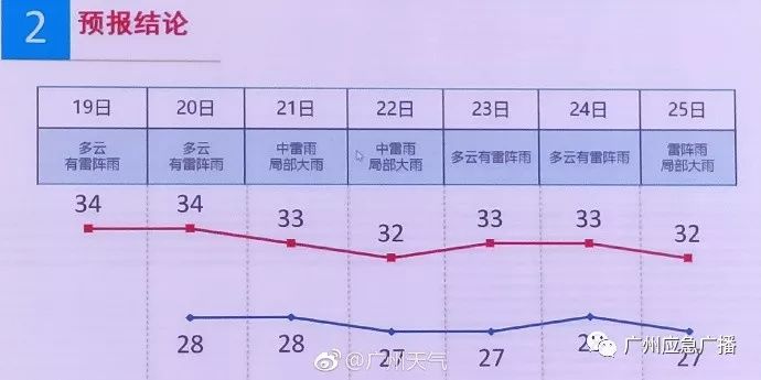 2004新澳正版免费大全,城乡规划_国际版95.330