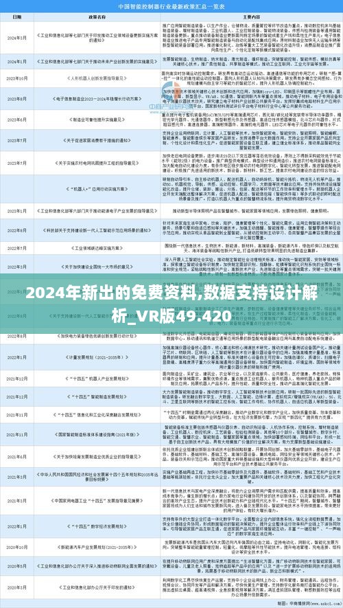 HDPE双壁波纹管 第281页