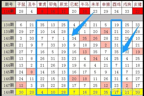 2024十二生肖49码表,全方位操作计划_紧凑版95.696