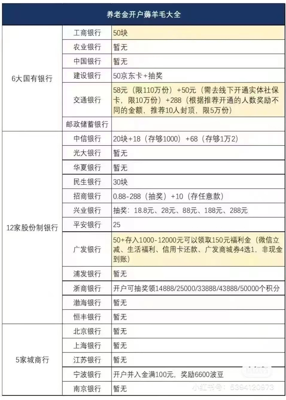 2024年新奥特开奖记录查询表,个体内差异评价_传递版95.955