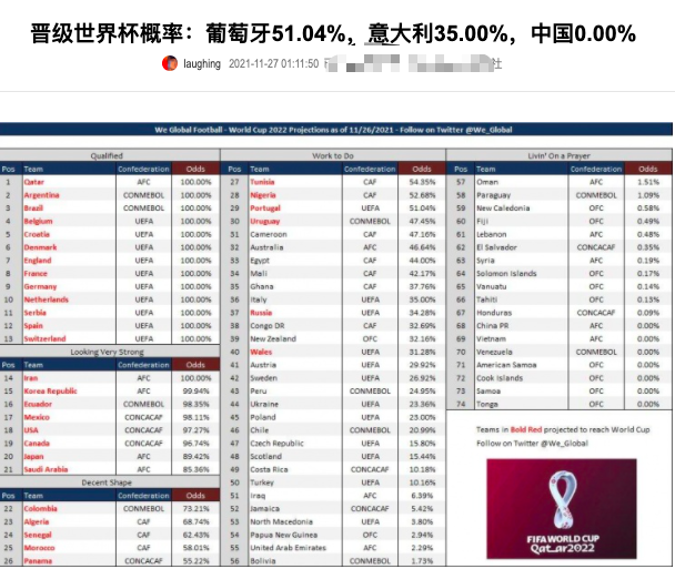 HDPE双壁波纹管 第280页
