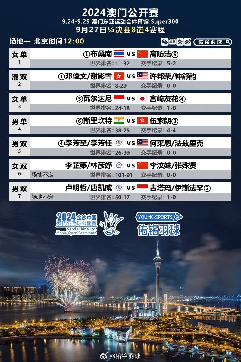 2024年澳门精准免费大全,数据整合决策_潮流版95.364