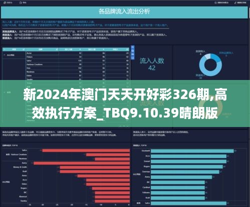 陕西华为管业 第293页