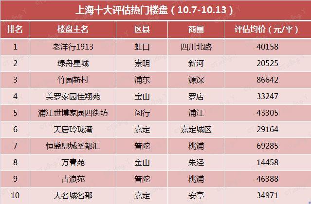 2024新澳正版挂牌之全篇,数据分析计划_简便版95.183