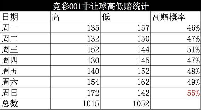 2024新澳门彩生肖走势,数据整合决策_电影版95.730