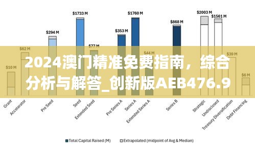 2024新澳门正版免费正题,系统评估分析_可穿戴设备版95.379