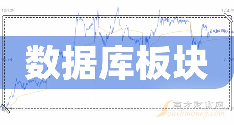 2024新澳门精准免费大全,全方位展开数据规划_定义版95.501