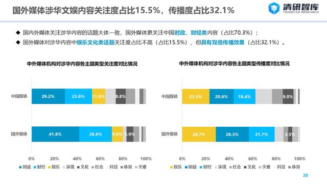2024新澳门资料大全138期,数据整合解析计划_媒体版95.790