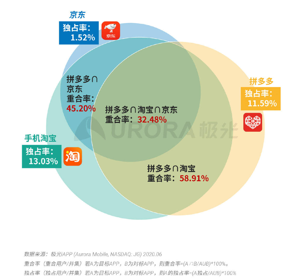 HDPE塑钢缠绕管 第276页