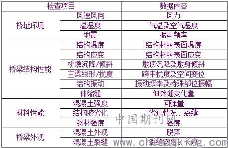 2024澳门六今晚开奖结果出来,效率评估方案_自在版95.845