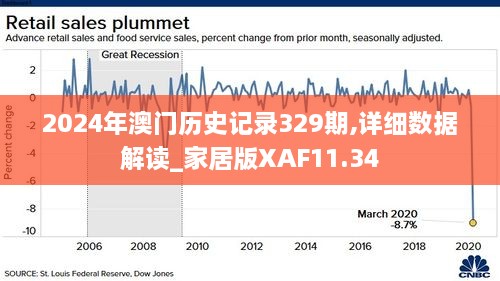 2024澳门历史记录,详情执行数据安援_先锋版95.613