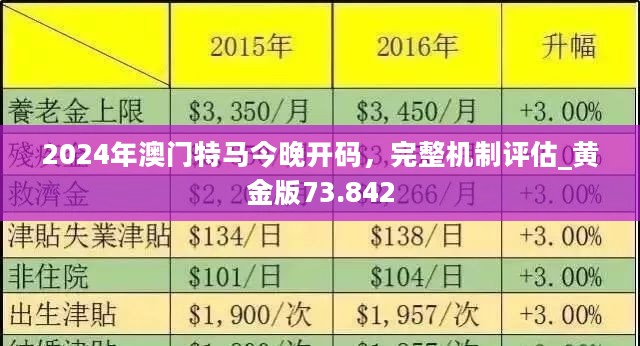 2024澳门正版精准免费,实时数据分析_环保版95.446