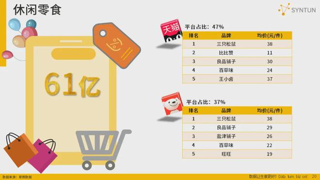 2024管家婆精准免费治疗,科学数据解读分析_光辉版95.323