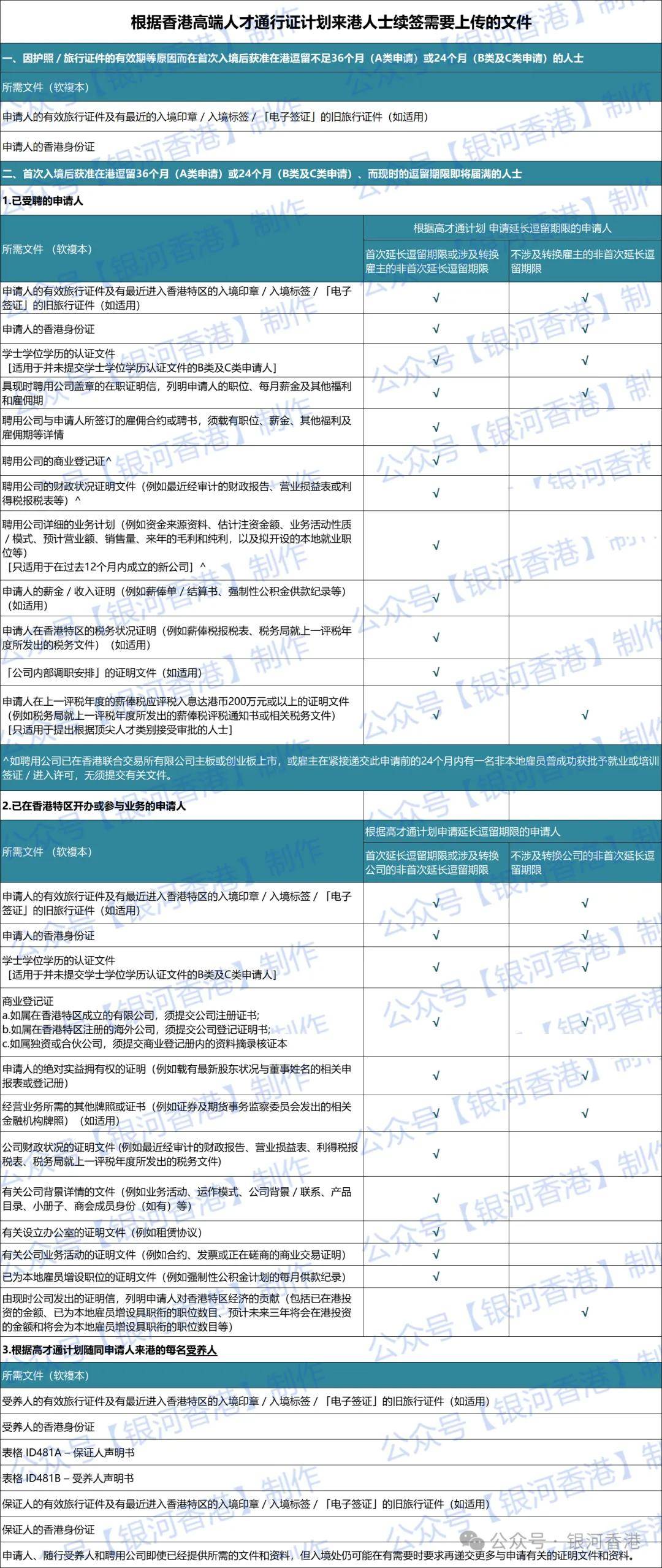 2025自主择业增资表最新消息,高效性设计规划_随行版95.339
