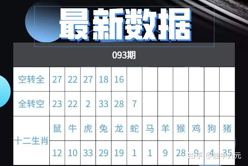 49资料网必中生肖,稳固计划实施_明亮版95.391