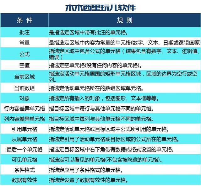 7777788888开奖结果,精准解答方案详解_升级版95.932