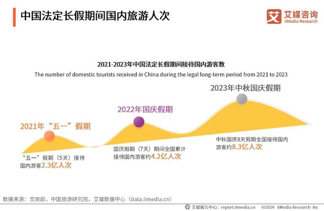 7777788888澳门开奖2024年一,实地验证研究方案_旅行助手版95.386
