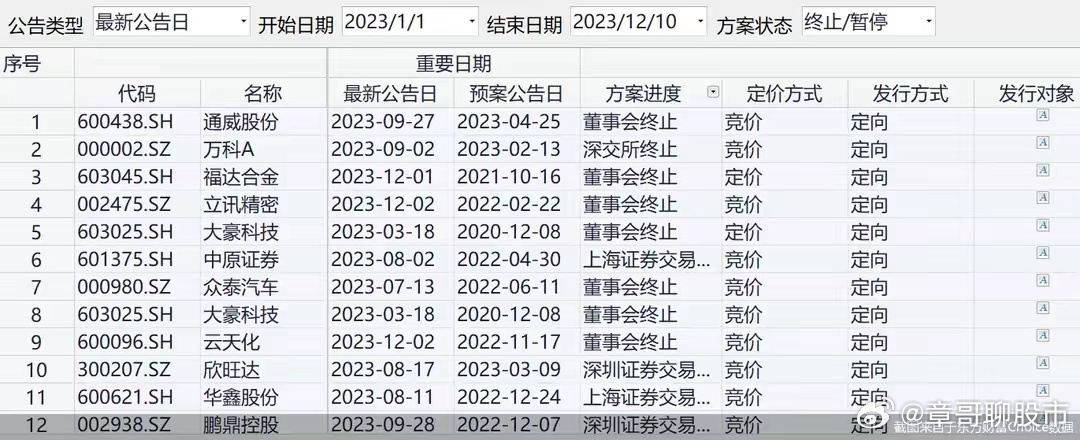 今天晚9点30开特马开,详情执行数据安援_机器版95.986