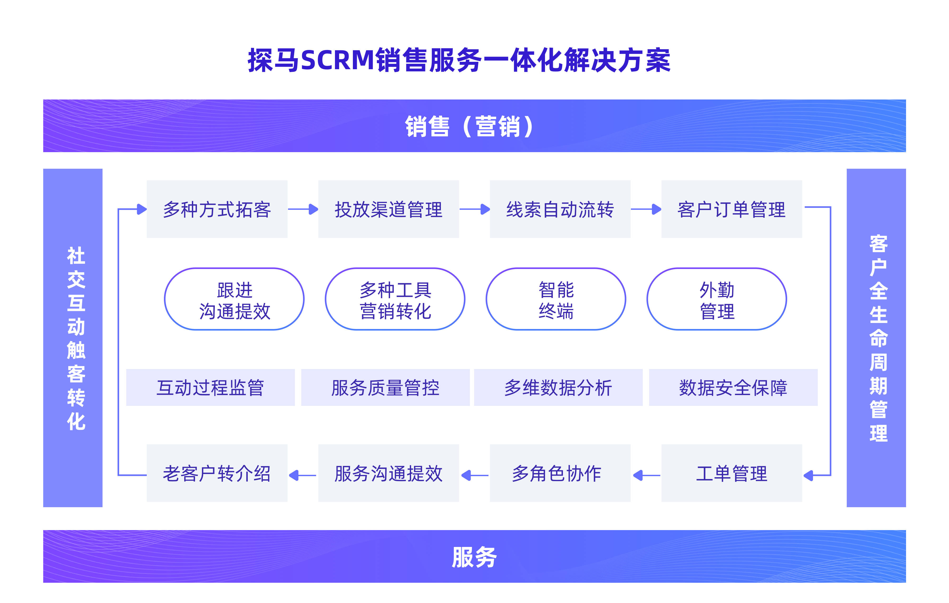 今晚特马开27号,实地验证研究方案_专业版95.472