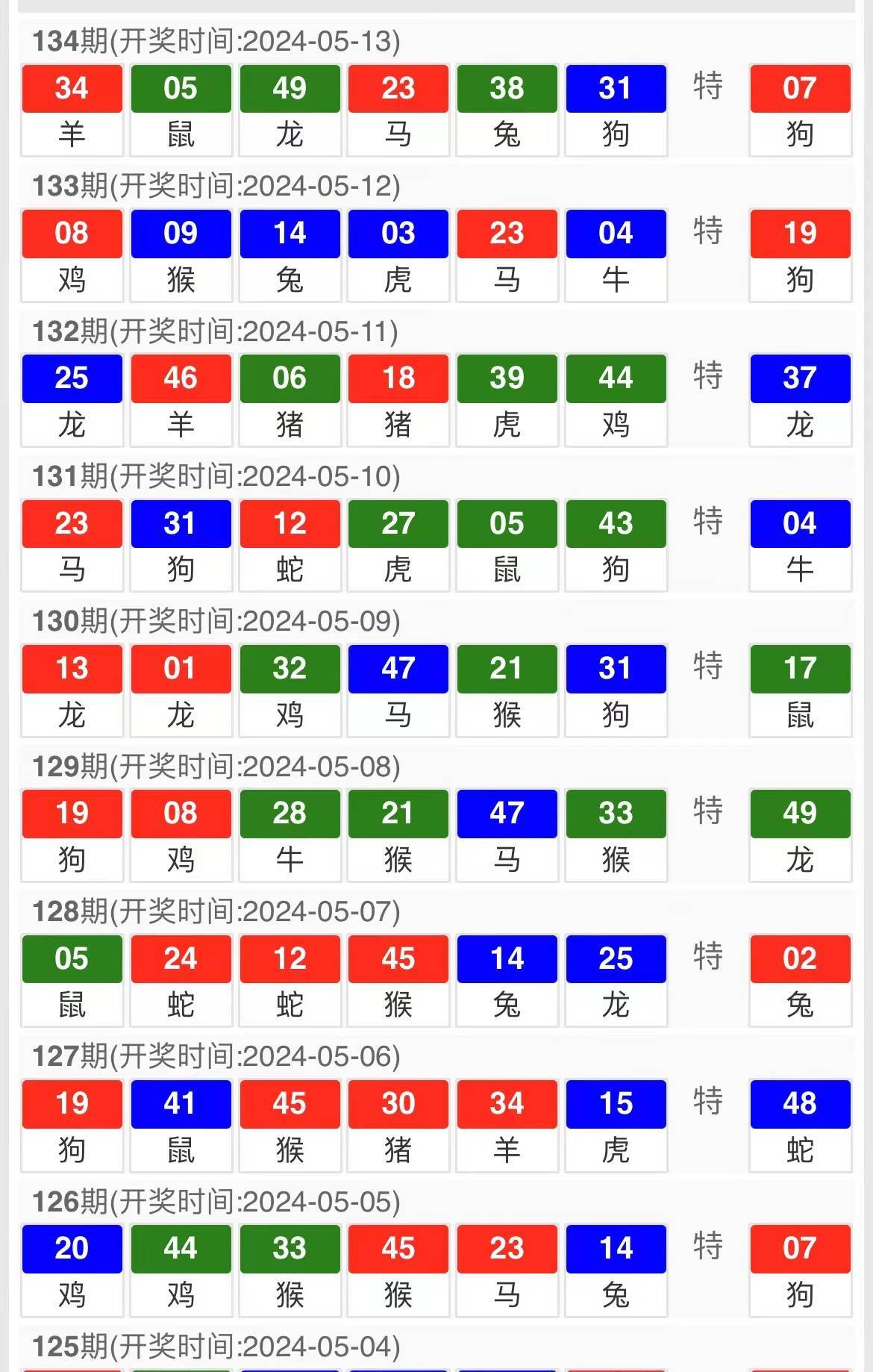 今晚特马开27号,精细评估方案_广播版95.853
