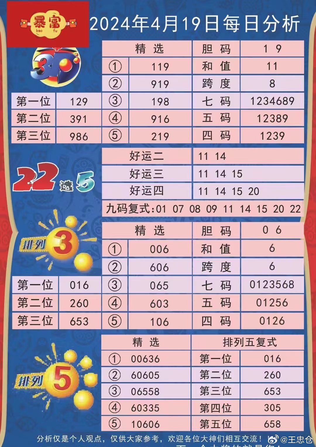 HDPE塑钢缠绕管 第268页