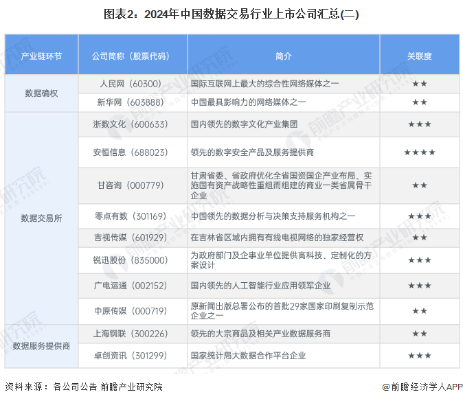 新2024澳门兔费资料,数据分析计划_艺术版95.817