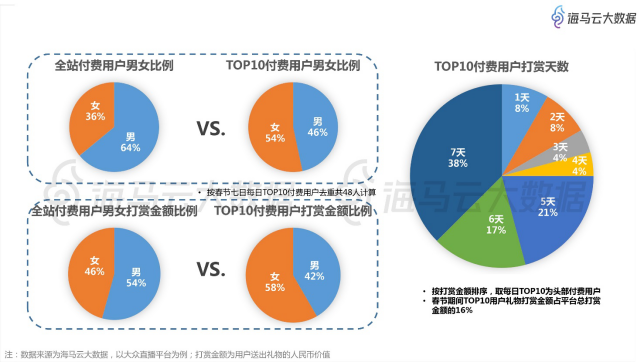 新奥2024年免费资料大全,实地观察数据设计_专业版95.669