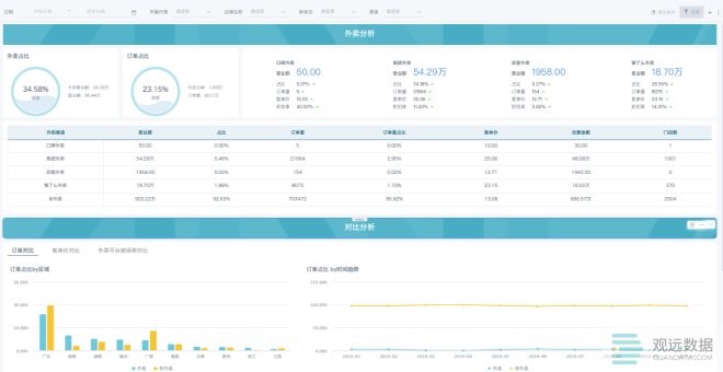 新奥天天开奖资料大全1052期,数据驱动决策_轻奢版95.647