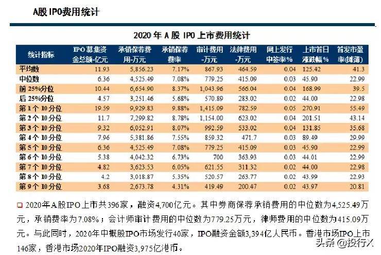 新奥天天彩图资料,环保指标_职业版95.683