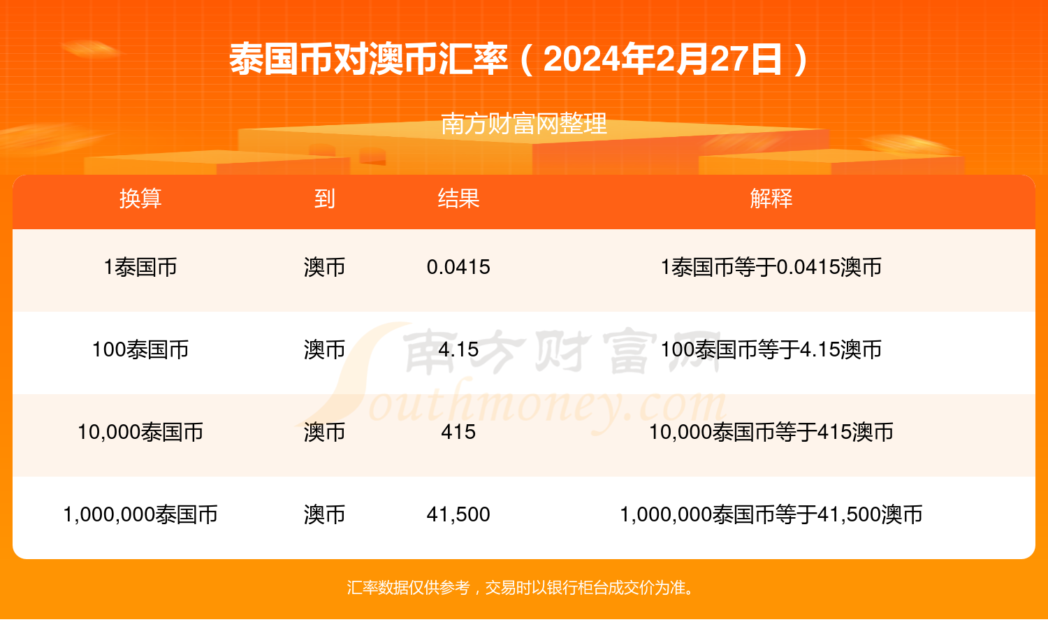 新澳2024年正版资料更新,可依赖操作方案_增强版95.203