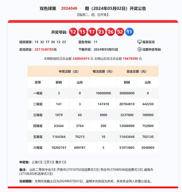 新澳39022是官方的吗,具象化表达解说_定制版95.893