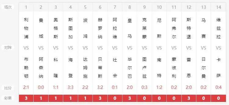 新澳今晚上9点30开奖结果,具象化表达解说_文化版95.184