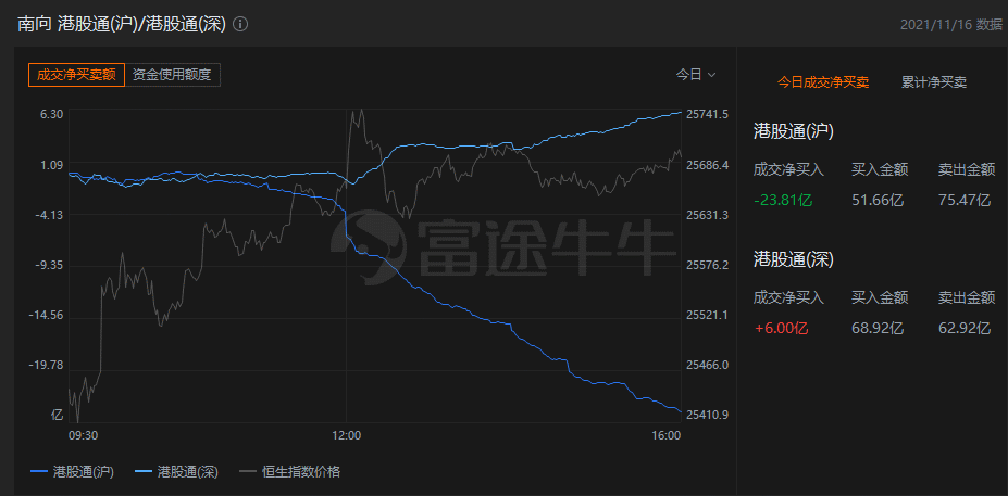 最新道指，科技之巅引领生活变革典范
