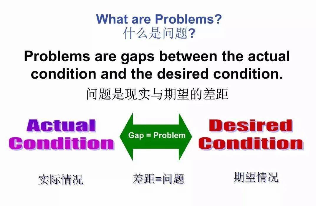 新澳免资料费,快速解答方案实践_触感版95.586