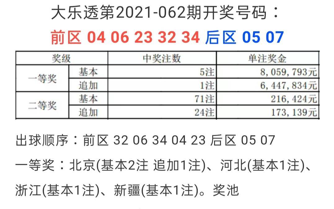 新澳六开彩开奖结果记录今天,连贯性方法执行评估_演讲版95.116