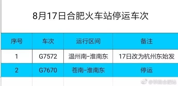 新澳天天开奖免费资料,高速应对逻辑_计算版95.114