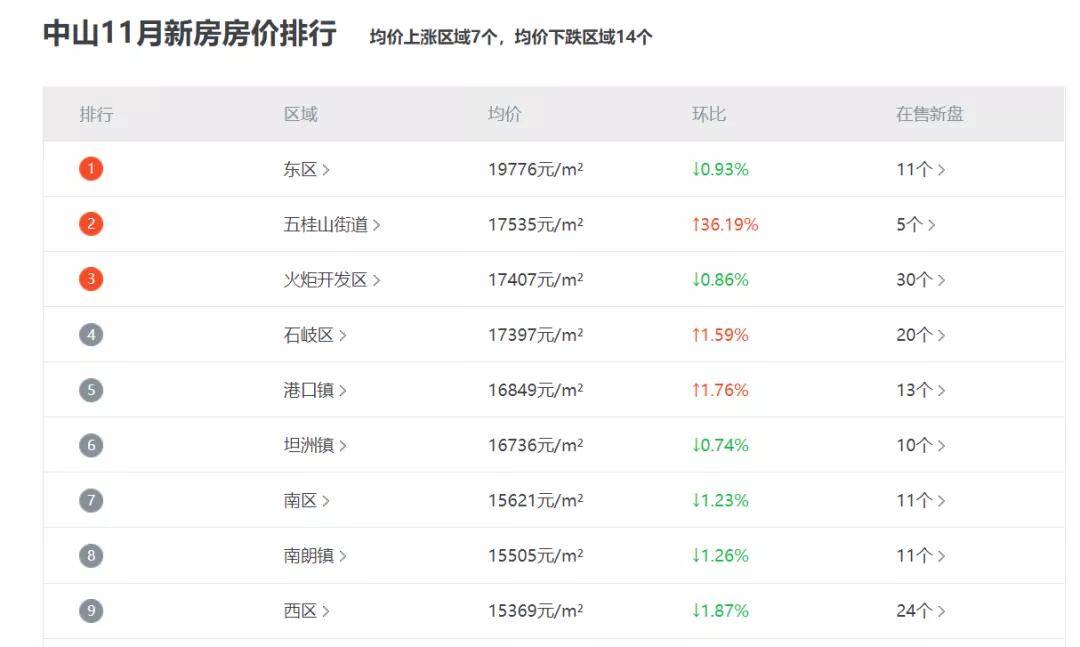 新澳天天开奖资料大全1038期,统计数据详解说明_曝光版95.328