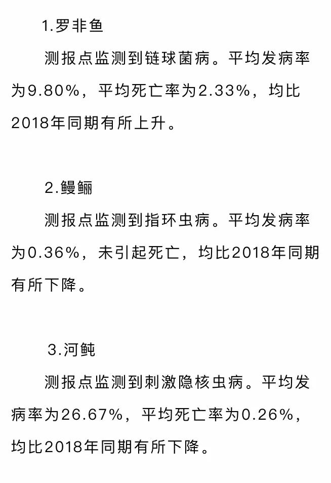 最新疫情动态通报
