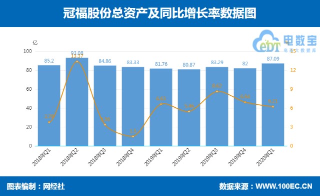 最新股份的重要性及其影响解析