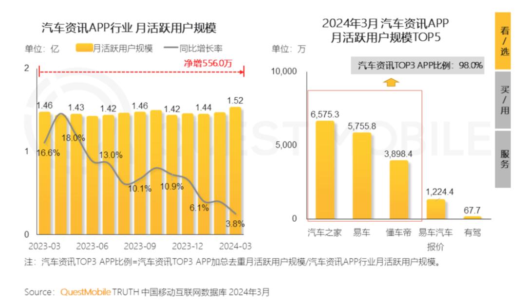 最新个数表,最新个数表，数据背后的故事与洞察