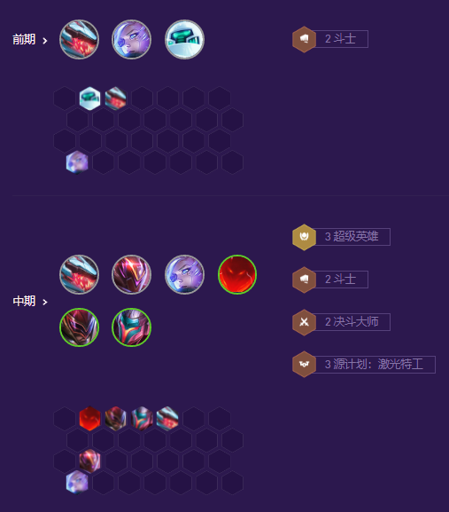 最新寒冰阵容详解，步骤指南与策略搭配