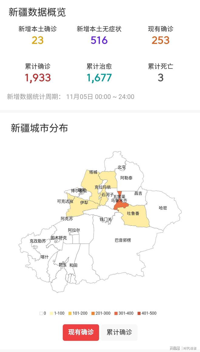 新疆最新疫情更新消息