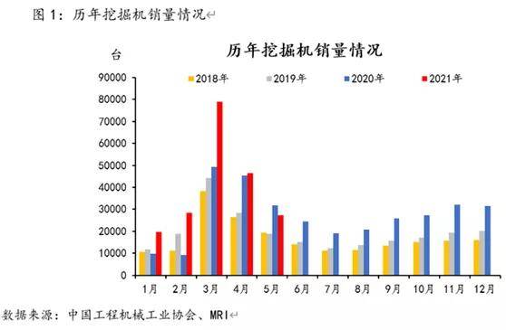 今日最新3D开机号，变化中的学习，自信与成就感的源泉
