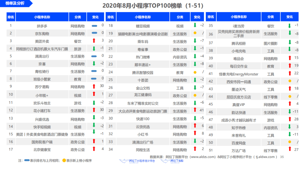 最新网址发布页，变化中的学习之旅，自信与成就感的源泉之路