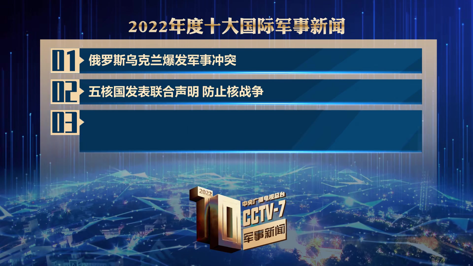 军事动态