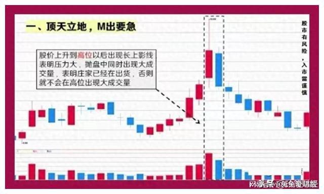 股市风云变幻中的温情故事
