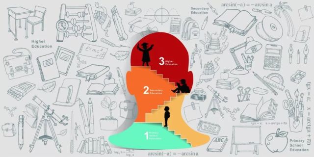 摩羯最新动态，变化促进成长，学习铸就自信
