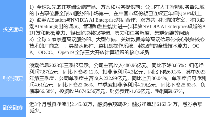 医院反腐最新动态