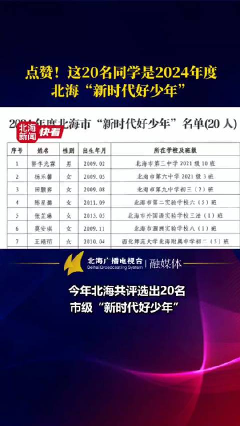 北海最新时事解读，365时事开讲更新发布
